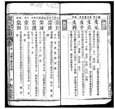 [夏]夏氏宗谱 (湖北) 夏氏家谱_十四.pdf