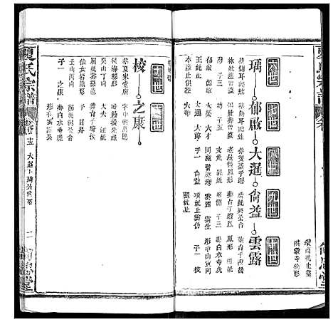 [夏]夏氏宗谱 (湖北) 夏氏家谱_十五.pdf