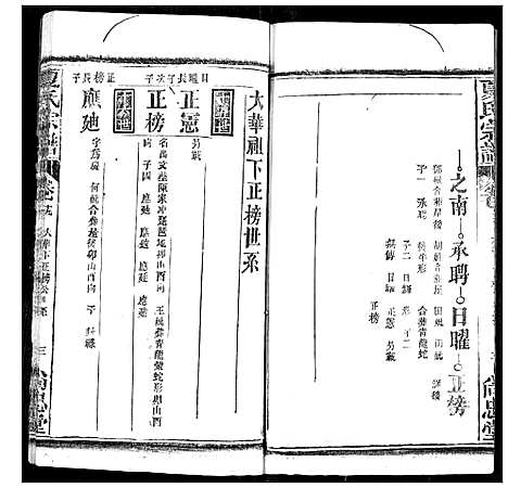 [夏]夏氏宗谱 (湖北) 夏氏家谱_十八.pdf