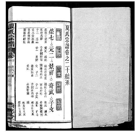 [夏]夏氏宗谱 (湖北) 夏氏家谱_十九.pdf