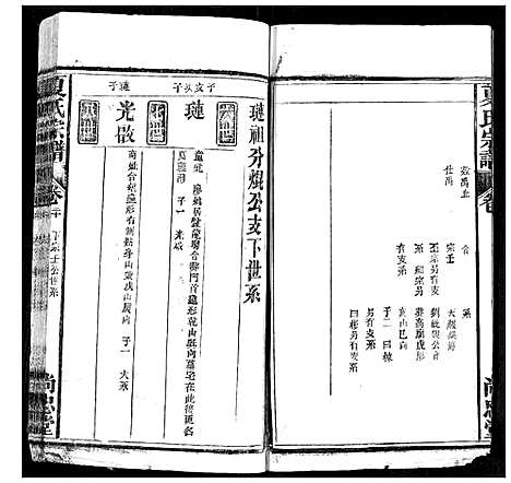 [夏]夏氏宗谱 (湖北) 夏氏家谱_十九.pdf