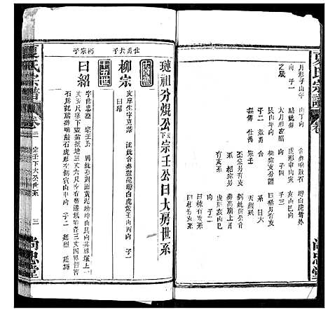 [夏]夏氏宗谱 (湖北) 夏氏家谱_二十.pdf