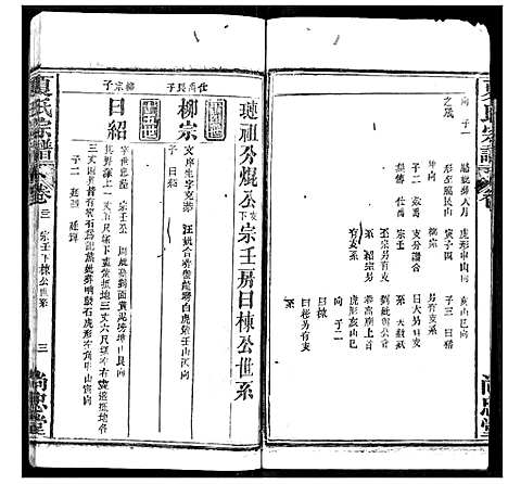 [夏]夏氏宗谱 (湖北) 夏氏家谱_二十一.pdf