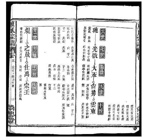 [夏]夏氏宗谱 (湖北) 夏氏家谱_二十二.pdf