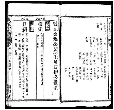 [夏]夏氏宗谱 (湖北) 夏氏家谱_二十二.pdf