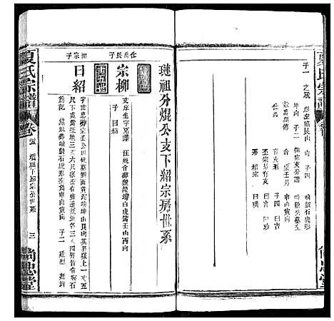 [夏]夏氏宗谱 (湖北) 夏氏家谱_二十四.pdf