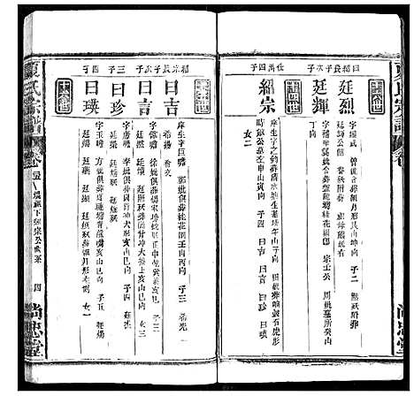 [夏]夏氏宗谱 (湖北) 夏氏家谱_二十四.pdf