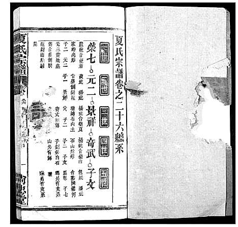 [夏]夏氏宗谱 (湖北) 夏氏家谱_二十五.pdf