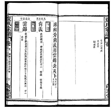 [夏]夏氏宗谱 (湖北) 夏氏家谱_二十八.pdf