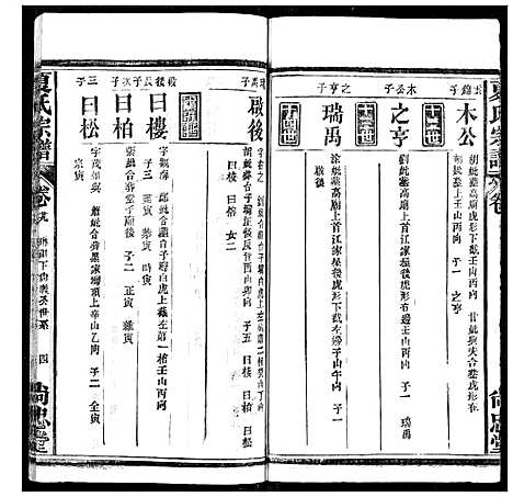 [夏]夏氏宗谱 (湖北) 夏氏家谱_二十八.pdf