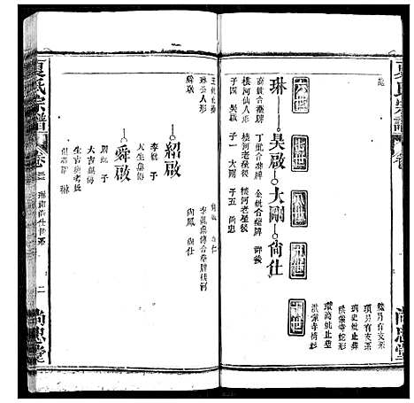 [夏]夏氏宗谱 (湖北) 夏氏家谱_三十二.pdf