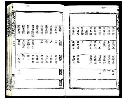 [夏]夏氏宗谱 (湖北) 夏氏家谱_三.pdf