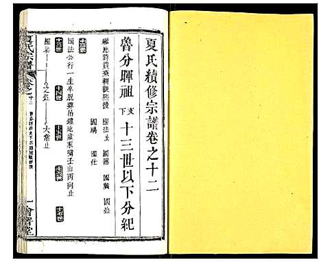 [夏]夏氏宗谱 (湖北) 夏氏家谱_十八.pdf