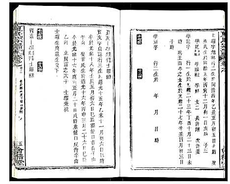 [夏]夏氏宗谱 (湖北) 夏氏家谱_二十八.pdf