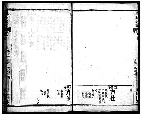 [夏]夏氏宗谱_15卷首2卷 (湖北) 夏氏家谱_七.pdf