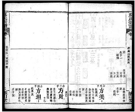 [夏]夏氏宗谱_15卷首2卷 (湖北) 夏氏家谱_十.pdf