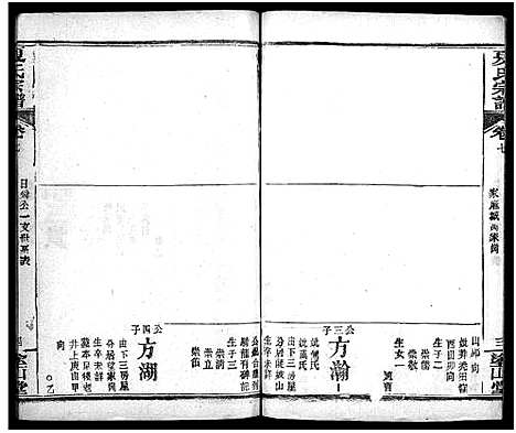 [夏]夏氏宗谱_15卷首2卷 (湖北) 夏氏家谱_十.pdf