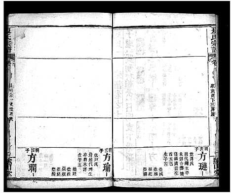 [夏]夏氏宗谱_15卷首2卷 (湖北) 夏氏家谱_十二.pdf