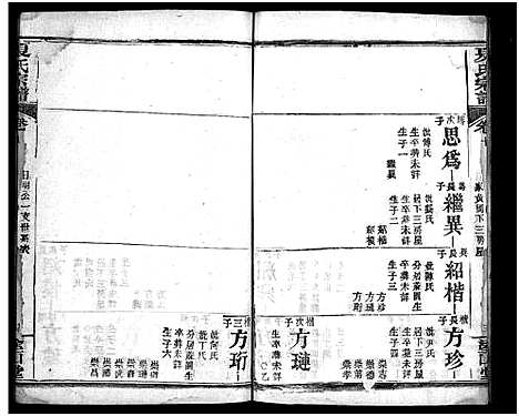 [夏]夏氏宗谱_15卷首2卷 (湖北) 夏氏家谱_十二.pdf