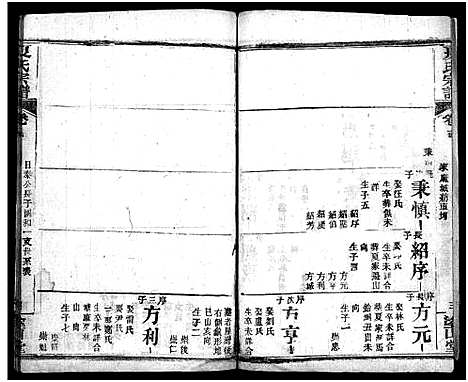 [夏]夏氏宗谱_15卷首2卷 (湖北) 夏氏家谱_十六.pdf