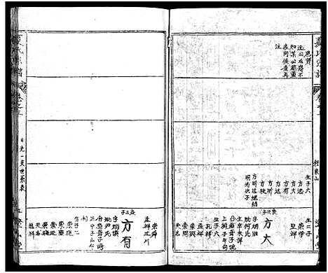 [夏]夏氏宗谱_17卷首2卷-夏氏宗谱：子珑子瑛二公世系 (湖北) 夏氏家谱_五.pdf