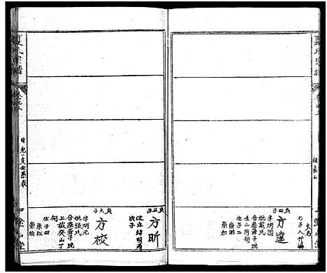 [夏]夏氏宗谱_17卷首2卷-夏氏宗谱：子珑子瑛二公世系 (湖北) 夏氏家谱_五.pdf