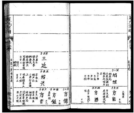 [夏]夏氏宗谱_17卷首2卷-夏氏宗谱：子珑子瑛二公世系 (湖北) 夏氏家谱_九.pdf