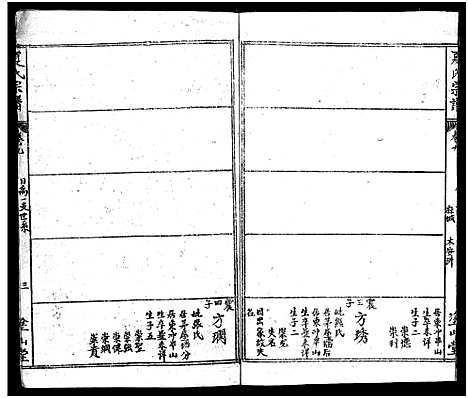 [夏]夏氏宗谱_17卷首2卷-夏氏宗谱：子珑子瑛二公世系 (湖北) 夏氏家谱_十一.pdf