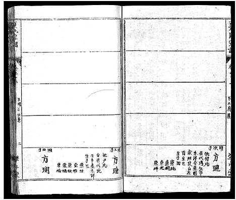 [夏]夏氏宗谱_17卷首2卷-夏氏宗谱：子珑子瑛二公世系 (湖北) 夏氏家谱_十四.pdf