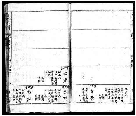 [夏]夏氏宗谱_17卷首2卷-夏氏宗谱：子珑子瑛二公世系 (湖北) 夏氏家谱_十四.pdf