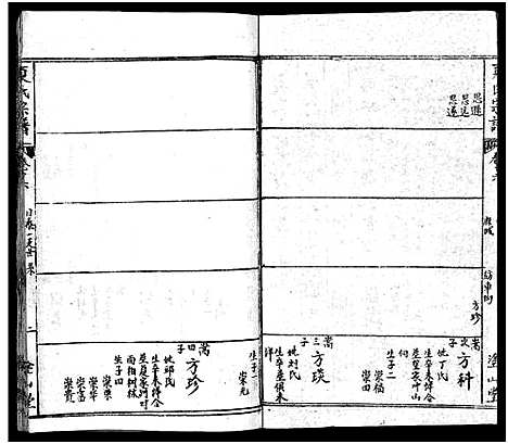 [夏]夏氏宗谱_17卷首2卷-夏氏宗谱：子珑子瑛二公世系 (湖北) 夏氏家谱_十七.pdf