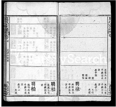 [夏]夏氏宗谱_8卷 (湖北) 夏氏家谱_六.pdf