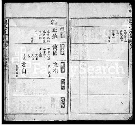 [夏]夏氏宗谱_8卷 (湖北) 夏氏家谱_七.pdf