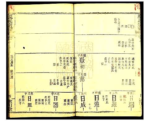 [夏]夏氏宗谱_15卷 (湖北) 夏氏家谱_二.pdf