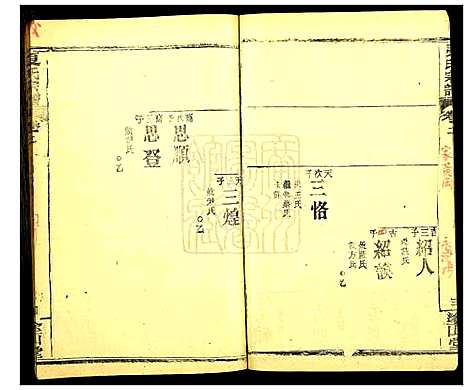 [夏]夏氏宗谱_15卷 (湖北) 夏氏家谱_三.pdf