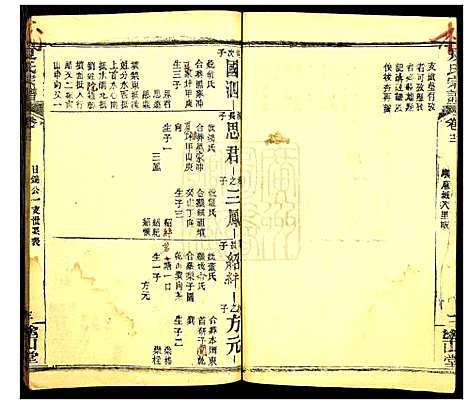 [夏]夏氏宗谱_15卷 (湖北) 夏氏家谱_十.pdf