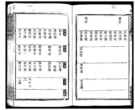 [夏]夏氏宗谱_25卷首6卷 (湖北) 夏氏家谱_三.pdf