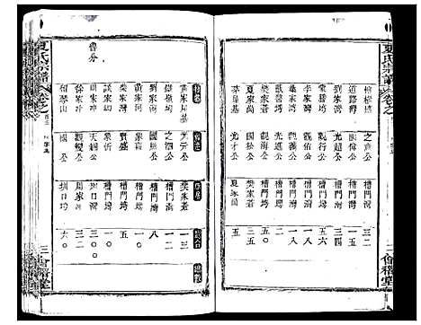 [夏]夏氏宗谱_25卷首6卷 (湖北) 夏氏家谱_三.pdf