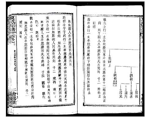 [夏]夏氏宗谱_25卷首6卷 (湖北) 夏氏家谱_九.pdf