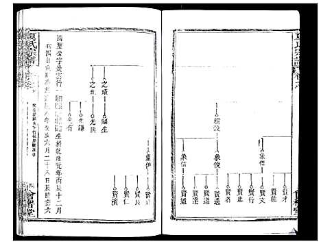 [夏]夏氏宗谱_25卷首6卷 (湖北) 夏氏家谱_十.pdf