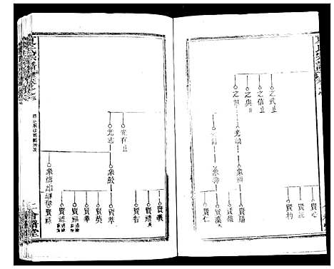 [夏]夏氏宗谱_25卷首6卷 (湖北) 夏氏家谱_十一.pdf