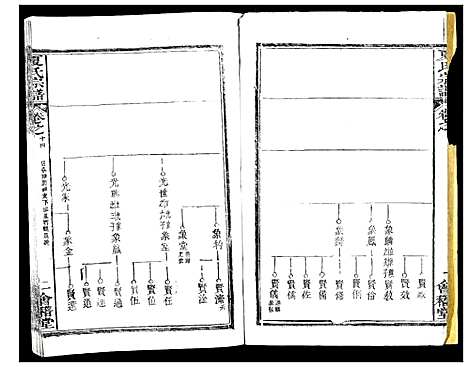 [夏]夏氏宗谱_25卷首6卷 (湖北) 夏氏家谱_二十.pdf