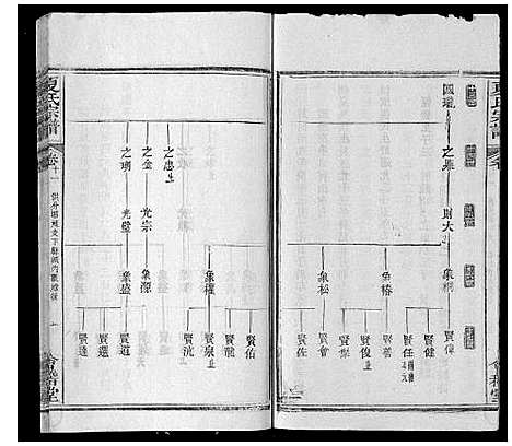 [夏]夏氏宗谱_28卷首4卷 (湖北) 夏氏家谱_十五.pdf