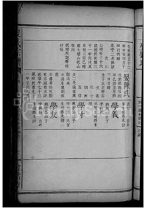 [夏]夏氏宗谱_残卷 (湖北) 夏氏家谱.pdf