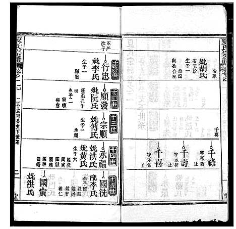 [夏]夏氏族谱 (湖北) 夏氏家谱_三.pdf