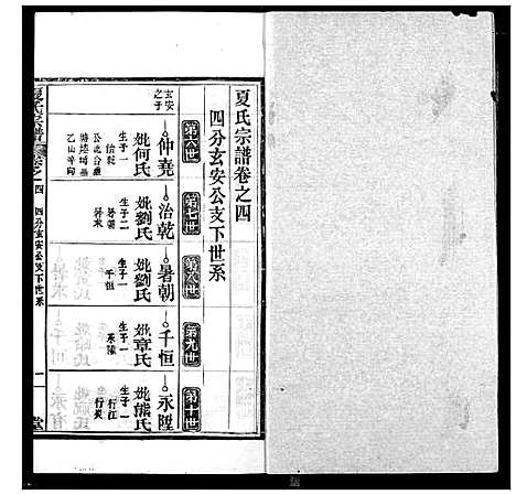 [夏]夏氏族谱 (湖北) 夏氏家谱_五.pdf