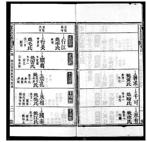 [夏]夏氏族谱 (湖北) 夏氏家谱_五.pdf