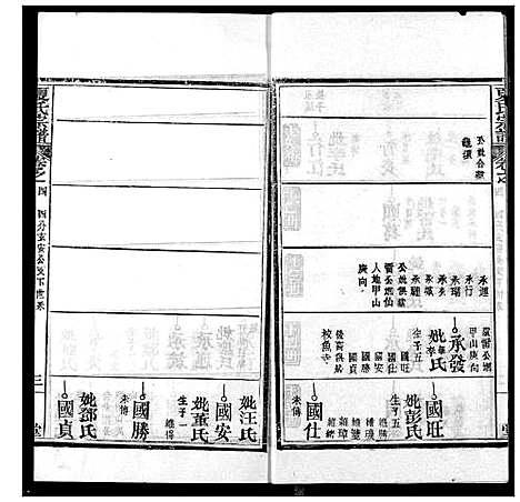 [夏]夏氏族谱 (湖北) 夏氏家谱_五.pdf