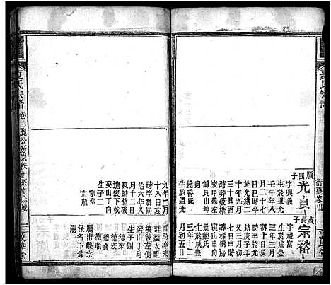 [夏]夏氏宗谱_11卷首3卷 (湖北) 夏氏家谱_八.pdf