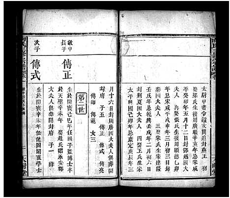 [向]向氏三修宗谱_10卷首8卷-Xiang Shi (湖北) 向氏三修家谱_九.pdf